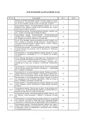 Фізична культура. 4 клас. Конспекти уроків. 4-те видання, перероблене та доповнене - мініатюра 2
