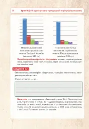 Історія України. 9 клас. Універсальний робочий зошит - Руслан Умєров - мініатюра 7