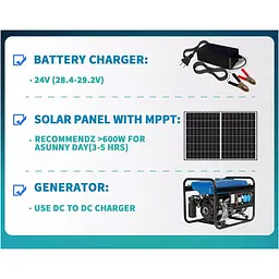 Акумулятор HRBEEnergy LiFePO4 24V 25.6V/150Ah/3840Wh [113745] - мініатюра 4