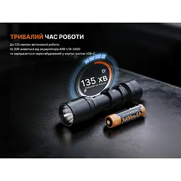Ліхтар до пістолета Fenix GL30R - мініатюра 15