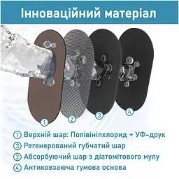 Набір діатомітових килимків для ванної та кухні Aquarius 50х80 см/50х120 см Коричневий Мармур - мініатюра 5
