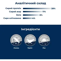 Сухий корм для домашніх котів Dr.Clauder's High Premium Indoor з куркою та лососем 10 кг - мініатюра 3