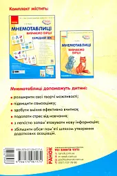 Мнемотаблиці. Вивчаємо вірші - Світлана Ванжа - мініатюра 2