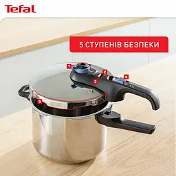 Tefal Скороварка Secure Trendy, 4л, з паровим кошиком, нержавіюча сталь, пластик - мініатюра 4