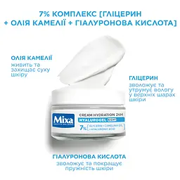 Уцінка. Нічний крем-маска Mixa Hydrating Hyalurogel Night для зневодненої чутливої шкіри 50 мл (D3376401)  - мініатюра 5