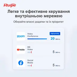 Маршрутизатор Ruijie Reyee RG-EG209GS - мініатюра 6