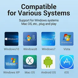 Хаб USB 3.1 Type-C -> 4хUSB 3.0/PD 100W 5-in-1 Vention - мініатюра 9