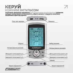 Міостимулятор EasyFit MyoTone імпульсний масажер для м'язів (EF-2307s) - мініатюра 4