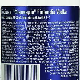 Горілка Finlandia 40% 0.5 л (37541) - мініатюра 6