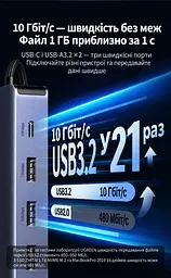 Док-станція USB-C UGREEN CM681 13 в 1 2 HDMI та DisplayPort кожен до 4K 60 Гц або 2K 144 Гц потрібен USB-C з DisplayPort MST темно-сірий (15978) - мініатюра 7
