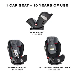 Автокрісло Cybex Eternis S Pepper Black dark grey (518002879) - мініатюра 2