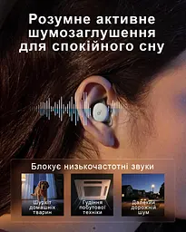 Бездротові TWS навушники-беруші Anker SoundCore Sleep A10 White з трекером сну та функцією переходу у сплячий режим (1166-02) - мініатюра 3