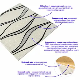 Самоклеюча панель 3D Sticker Wall 700x700x5мм Білі хвилі 195 SW-00000767 - мініатюра 2