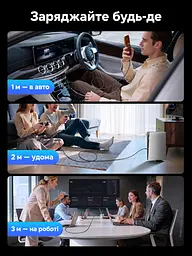 Кабель UGREEN L530 USB-C - USB-C PD 240 Вт з LED-дисплеєм 1 м чорний (65866) - мініатюра 10