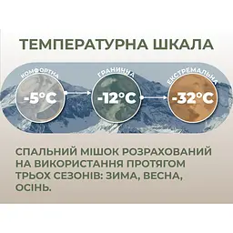 Спальник з капюшоном Naturehike CNK2300SD014 MJ600 Січ, зелений - мініатюра 13