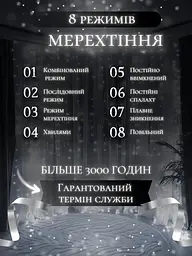 Світлодіодна штора на вікно новорічна гірлянда Холодний білий (30307092) - мініатюра 2