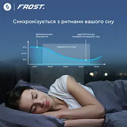 Подушка Sonex Frost Curve гібридна з ефектом пам'яті 70 x 50 см (SO102468) - мініатюра 7