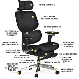 Крісло Mealux D2 Air Plus Black ( HF-D2 Plus M/B) - мініатюра 2