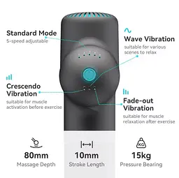 Перкусійний масажер Booster Lightsaber 4000mah (8 насадок) - мініатюра 3
