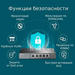 Комутатор TP-Link ER605 (ER605) - мініатюра 7