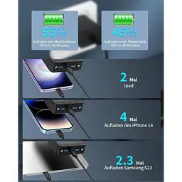 Портативний зарядний пристрій потужний 240000 мАг вихід і вхід USB C 22,5 Вт - мініатюра 3