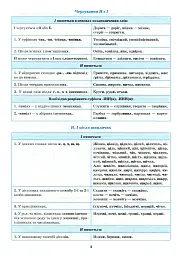 Українська мова в таблицях і схемах. 5-11 класи - мініатюра 6