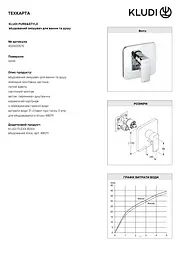 Змішувач прихованого монтажу Kludi Pure&Style 406500575 - мініатюра 2