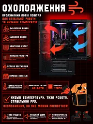 Ігровий ПК Pharaon (RTX 5060 8GB / Ryzen 5 7500F / 32GB DDR5 / SSD 512GB) - мініатюра 6