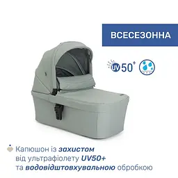 Коляска 2 в 1 Chicco Seety Зелена (87097.76.01) - мініатюра 4