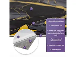 Самоклеюча PET плитка в рулоні STICKER WALL 1200 * 3000 * 2мм SW-00002670 - мініатюра 3