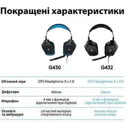 Навушники накладні Logitech G432 з мікрофоном (981-000770) - мініатюра 7