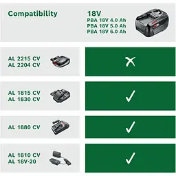 Акумулятор до електроінструменту Bosch PBA, 18V, 6Ah, 0.7кг (1.600.A00.DD7) - мініатюра 5