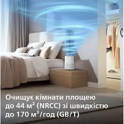 Очищувач повітря Philips AC0650/10 - мініатюра 8