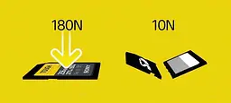 Картка пам'яті Sony 128 GB SDXC C10 UHS-II U3 V60 SFM128T.SYM - мініатюра 2
