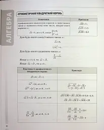 Математика. Усі означення і формули. 5-11 класи - мініатюра 10