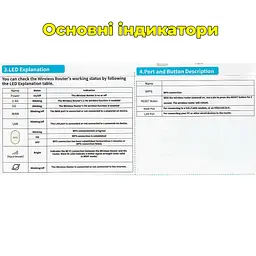 Wi-Fi ретранслятор U13 + LAN-кабель. З функцією самостійного роутера - мініатюра 9