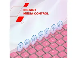 Клавіатура Canyon OnType 10 Pink (CNS-HKB10P) - мініатюра 8