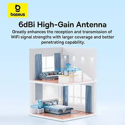 USB Wi-Fi адаптер Baseus FastJoy Series 150Mbps B01317600111-00 - мініатюра 6