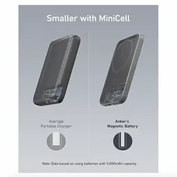 Зовнішній акумулятор (магнітний) Anker 621 Magnetic 5000mAh (A1610012) чорний - мініатюра 8