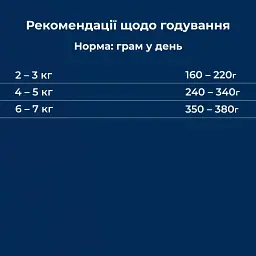 Вологий корм для дорослих котів Dr.Clauder’s Best Selection №10  оселедець та креветки з чіа 200 г - мініатюра 5