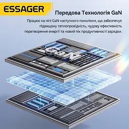 Зарядний пристрій Essager GaN 65W, 2 x USB-C+USB-A (ES-X57), EU, чорний - мініатюра 8