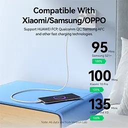 Кабель USB 2.0 AM-Type-C M, 1 м, 18W белый Vention - миниатюра 6