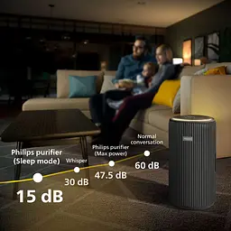 Очищувач повітря Philips PureProtect 3200 (AC3221/13) - мініатюра 9