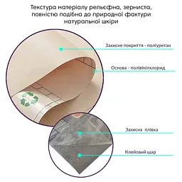 Самоклеюча екошкіра в рулоні Sticker Wall 1.37x1 mx0.5mm BEIGE (D) SW-00001346 - мініатюра 3