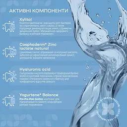 Ополіскувач для комплексного щоденного захисту All-Day Care Medosan 250 мл - мініатюра 3