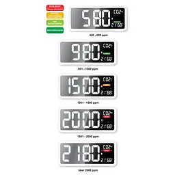 Метеостанція Technoline WL1040 White (WL1040) - мініатюра 3