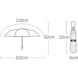 Парасолька Xiaomi Zuodu Automatic Umbrella ZD001 Black [68844] - мініатюра 4