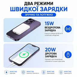 Магнітний повербанк MagSafe 5000 мА·год — ультратонкий, з двосторонньою зарядкою. Білий - мініатюра 12