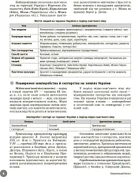 НМТ 2026 Історія України. Повний курс підготовки - мініатюра 3