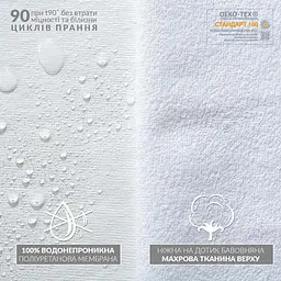Наматрацник Ideia AQUA STOP з бортом 200х200 (8-12002) - мініатюра 5